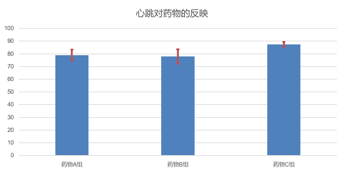 http://www.ya568.com/teacherReport/445